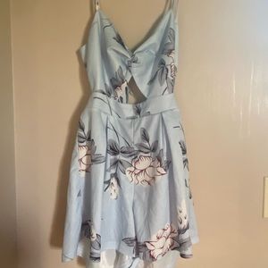 Wore once but never again